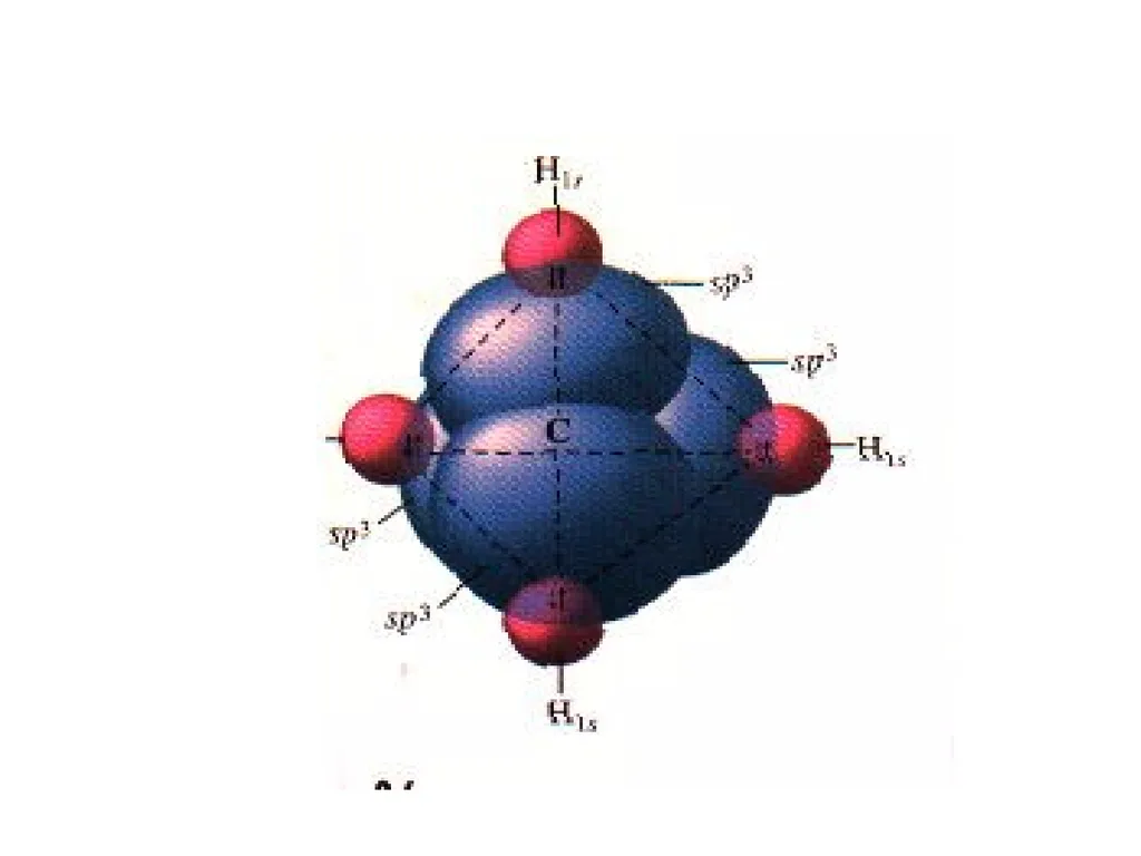 Covalent Bonding …electrons are shared Episode 9 – - slide 45 of 76