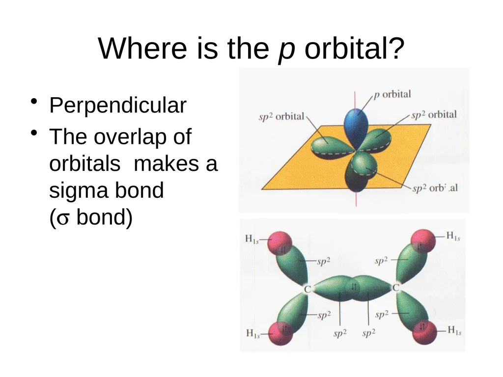 Covalent Bonding …electrons are shared Episode 9 – - slide 51 of 76