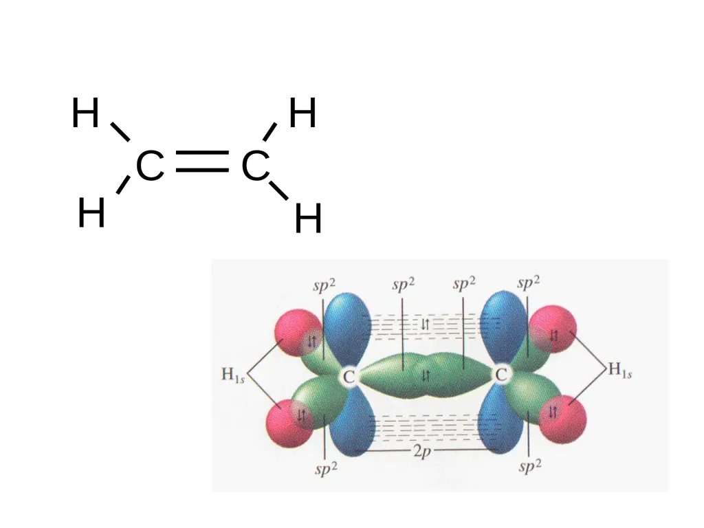 Covalent Bonding …electrons are shared Episode 9 – - slide 53 of 76