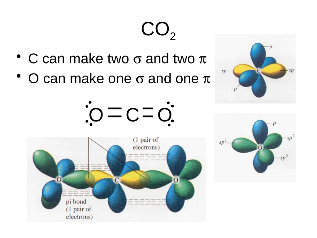 Covalent Bonding …electrons are shared Episode 9 – - slide 57 of 76