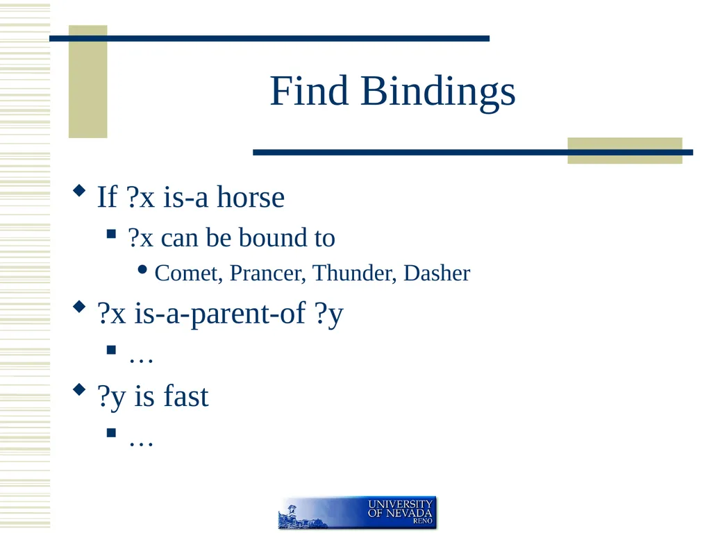 Forward Chaining DFS can supply compatible - slide 6 of 14