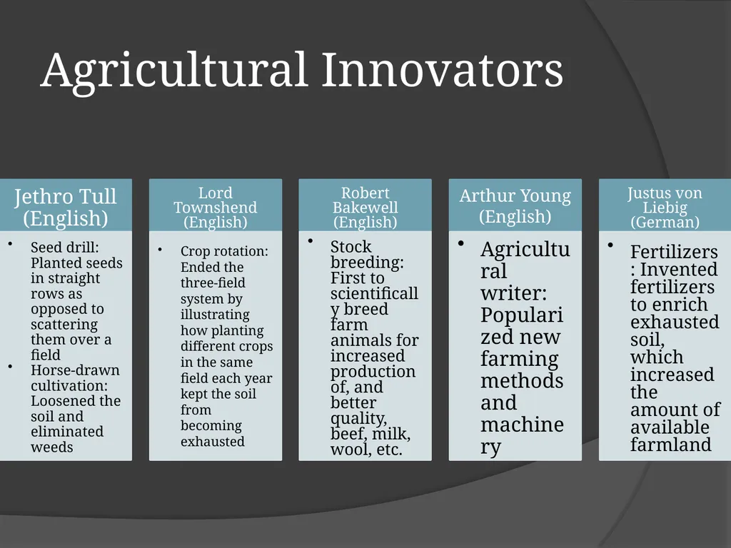 The Industrial Revolution © Student Handouts, Inc. - slide 49 of 115