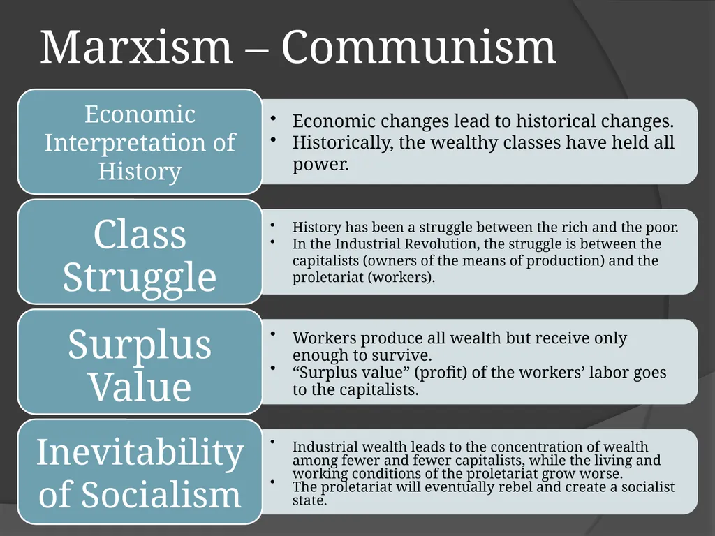 The Industrial Revolution © Student Handouts, Inc. - slide 110 of 115