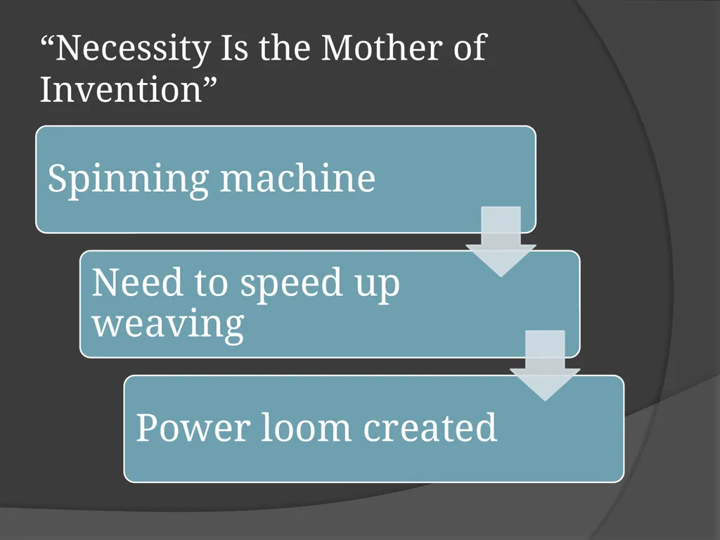 The Industrial Revolution © Student Handouts, Inc. - slide 21 of 115