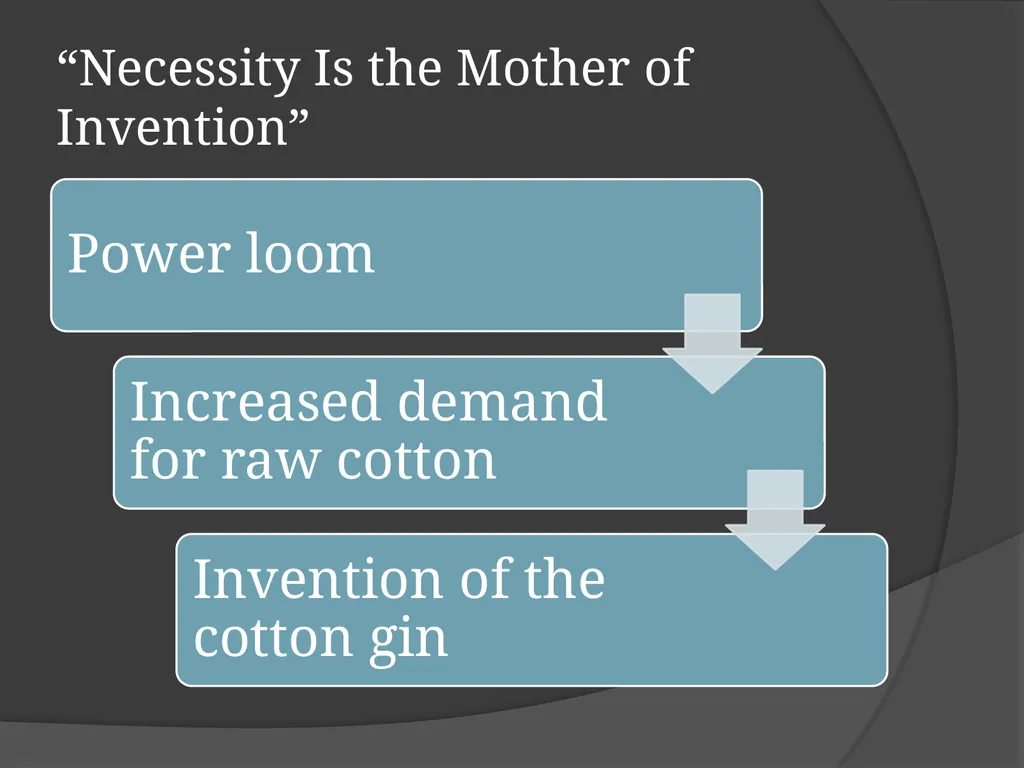 The Industrial Revolution © Student Handouts, Inc. - slide 22 of 115