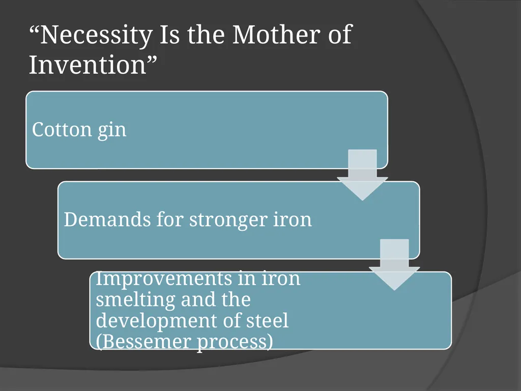 The Industrial Revolution © Student Handouts, Inc. - slide 23 of 115