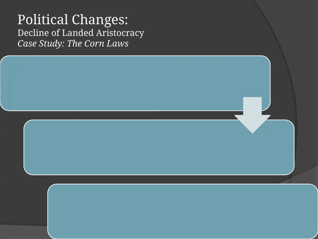 The Industrial Revolution © Student Handouts, Inc. - slide 75 of 115