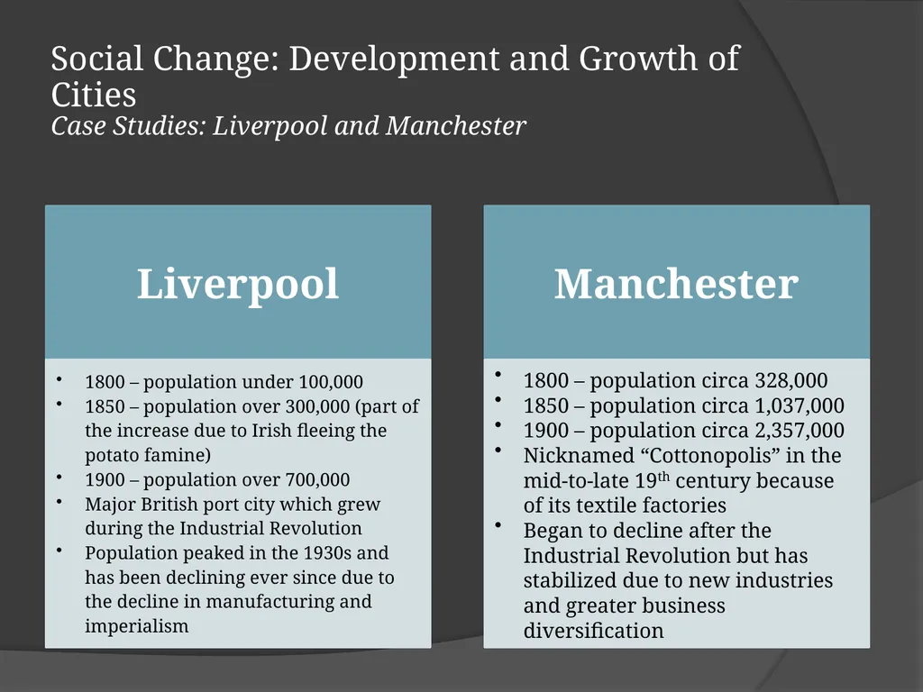 The Industrial Revolution © Student Handouts, Inc. - slide 82 of 115