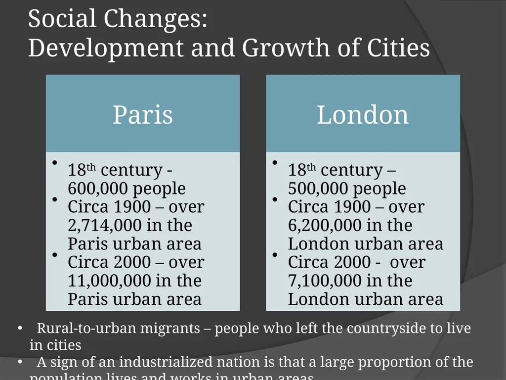The Industrial Revolution © Student Handouts, Inc. - slide 81 of 115
