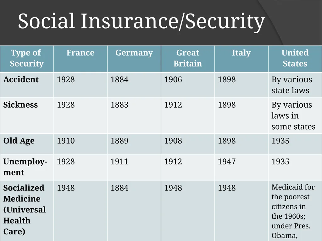 The Industrial Revolution © Student Handouts, Inc. - slide 99 of 115