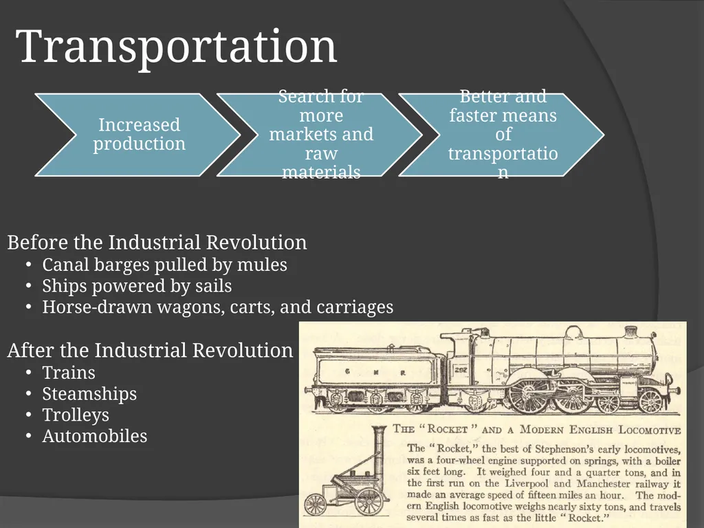 The Industrial Revolution © Student Handouts, Inc. - slide 34 of 115