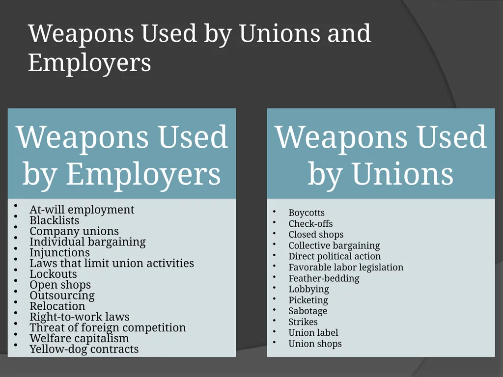 The Industrial Revolution © Student Handouts, Inc. - slide 95 of 115