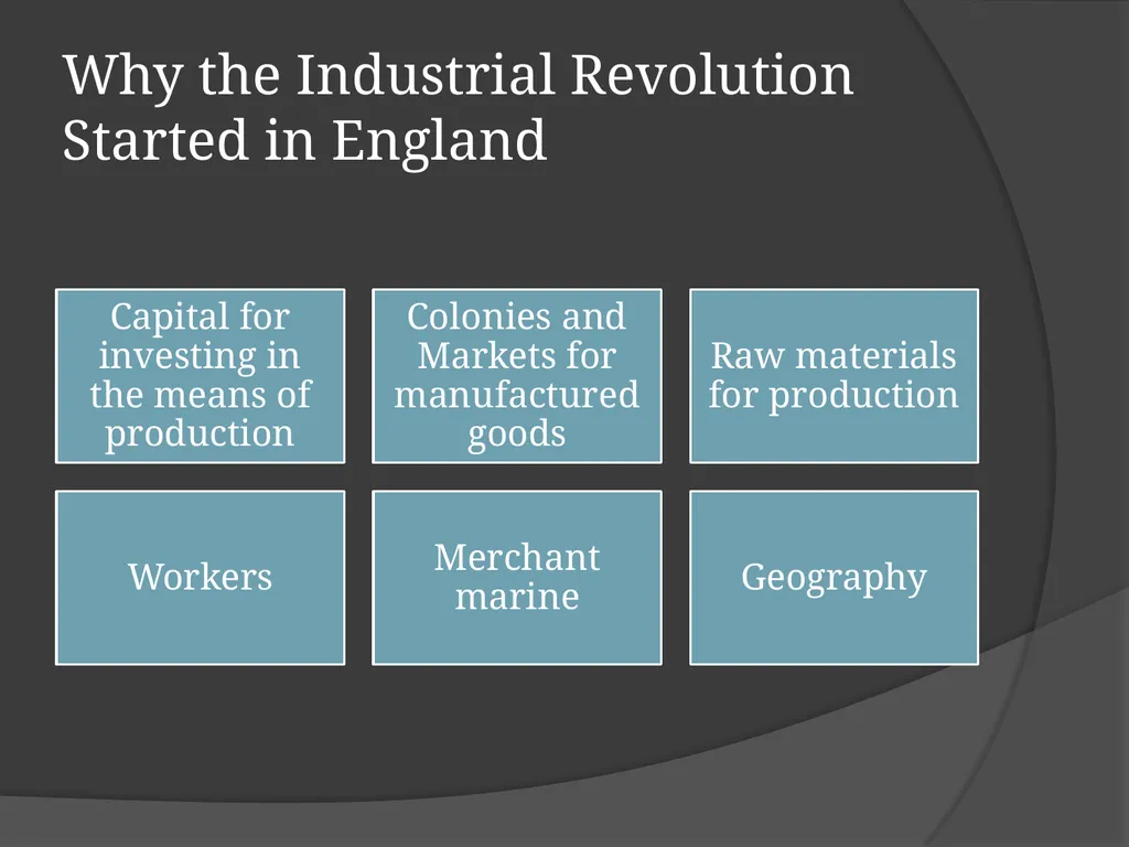The Industrial Revolution © Student Handouts, Inc. - slide 14 of 115