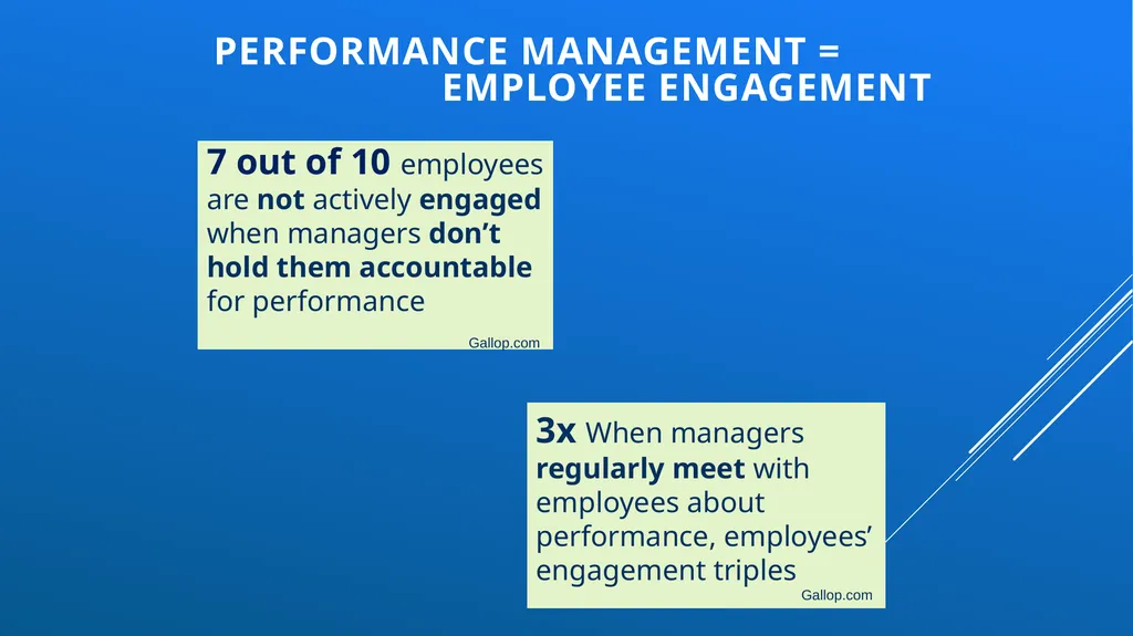 Successful conversations with your employees – - slide 3 of 47