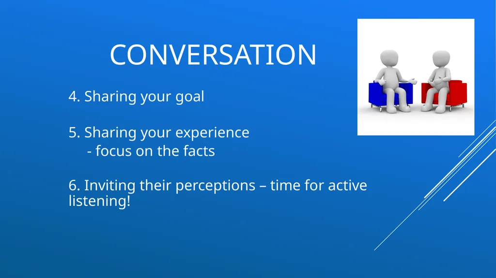 Successful conversations with your employees – - slide 30 of 47