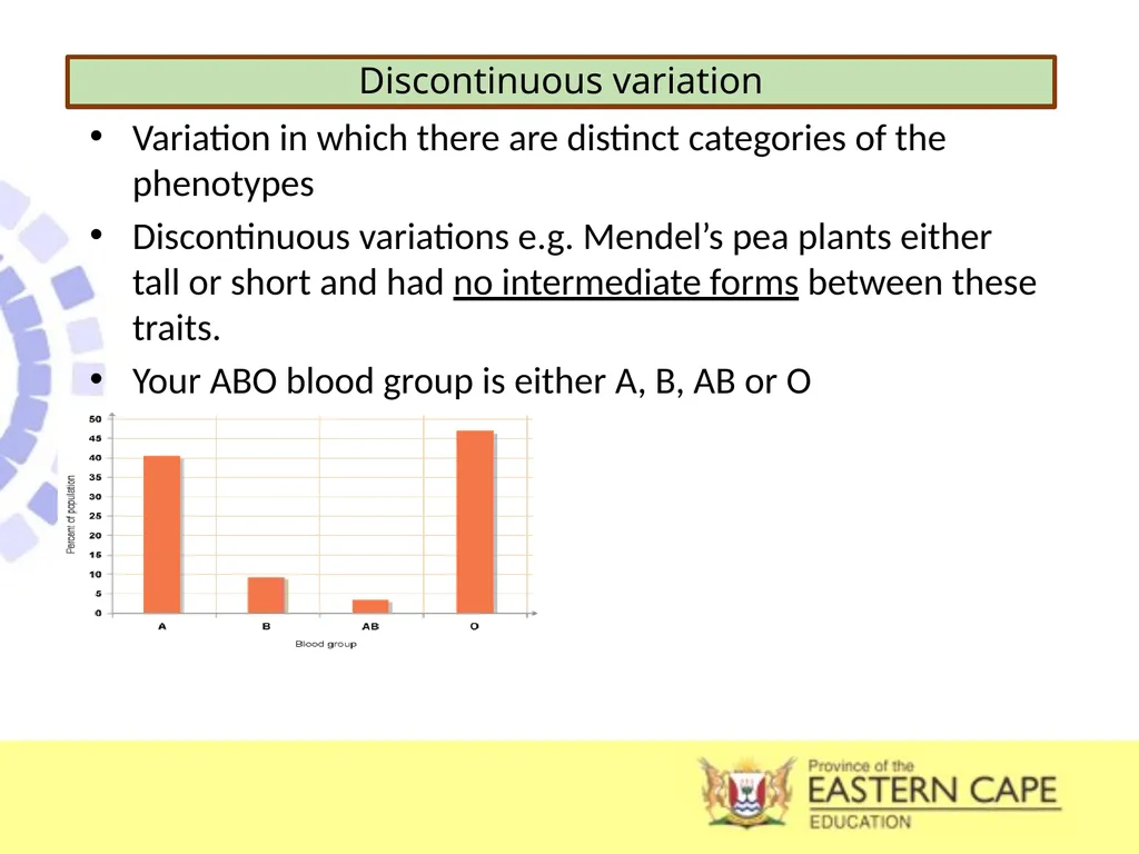 INTRODUCTION TO EVOLUTION, EVIDENCE OF EVOLUTION & - slide 18 of 24