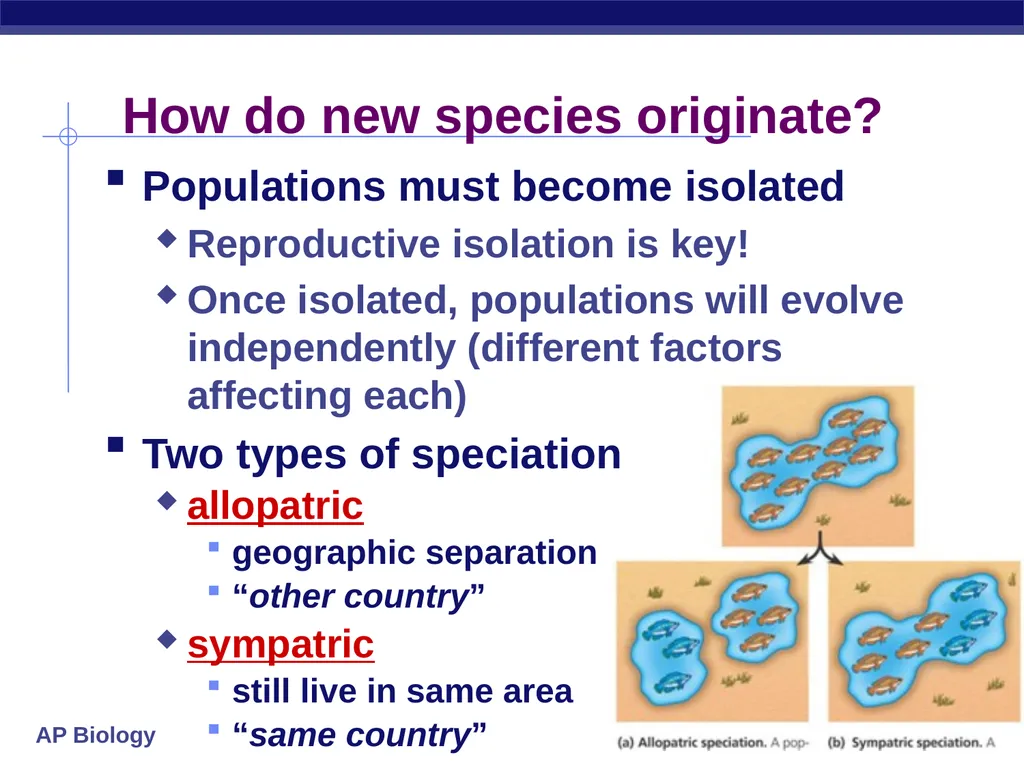 Speciation How do new species originate? - slide 2 of 15
