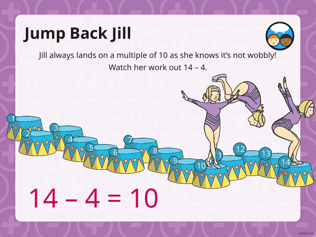 Year One Maths | Year 2 | Addition and Subtraction - slide 11 of 17