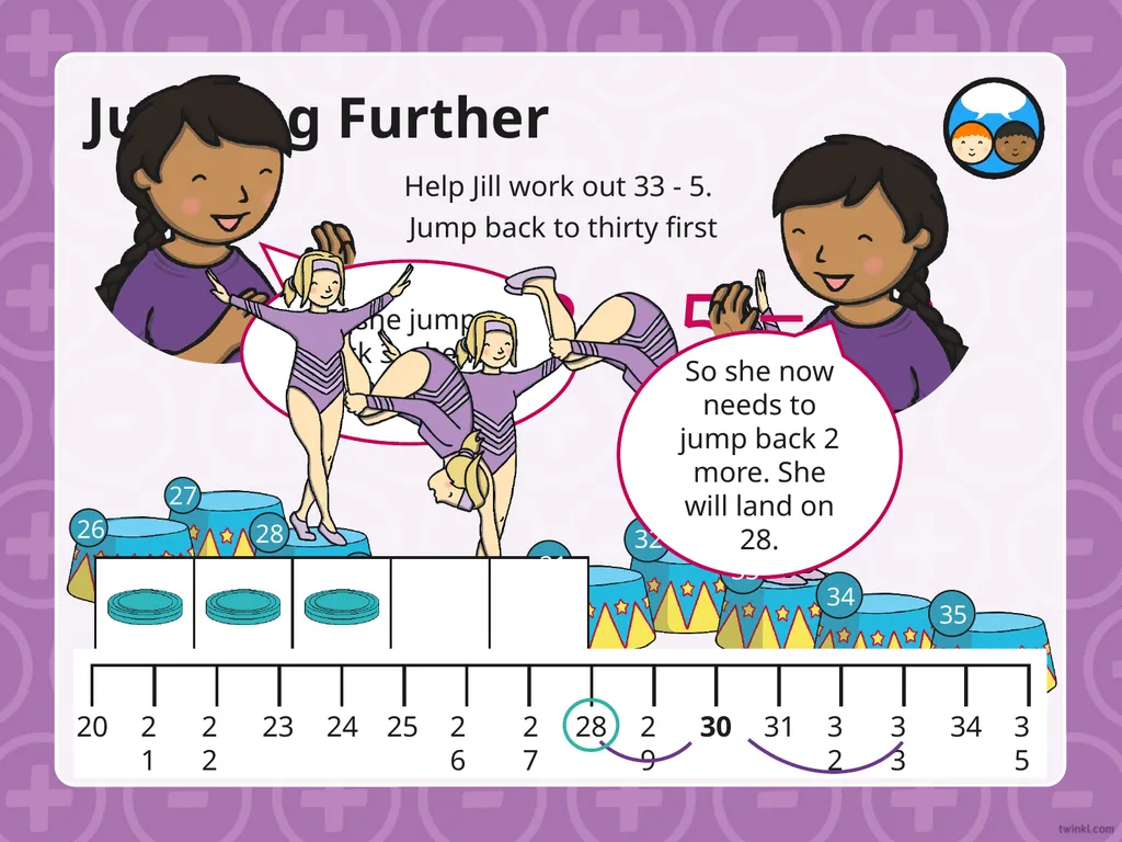 Year One Maths | Year 2 | Addition and Subtraction - slide 12 of 17