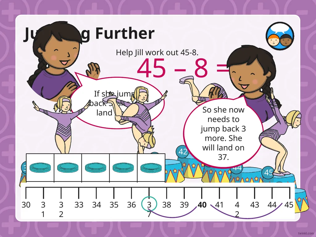 Year One Maths | Year 2 | Addition and Subtraction - slide 13 of 17