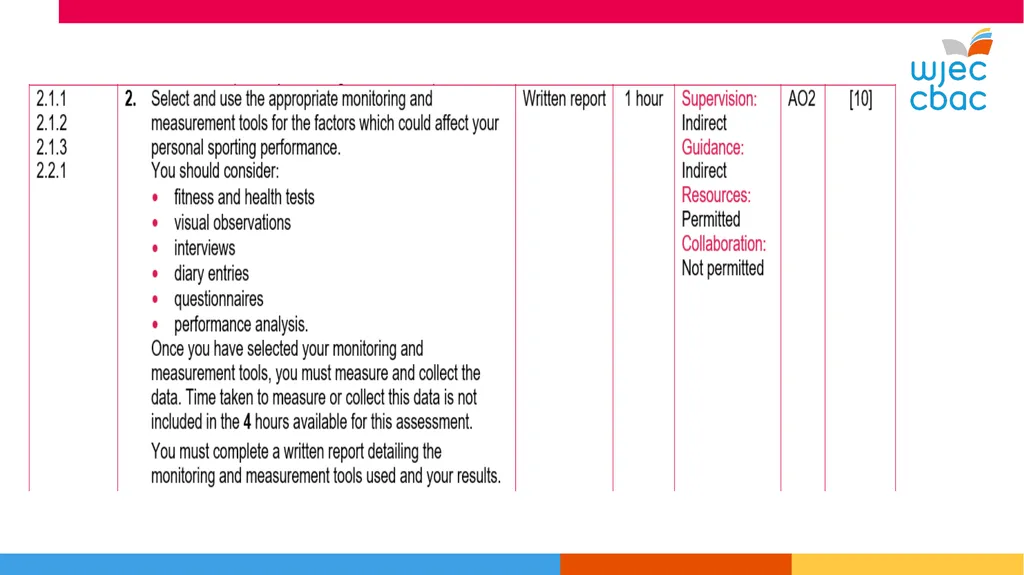 WJEC Level 1-2 Sport and Coaching Principles Unit - slide 13 of 36