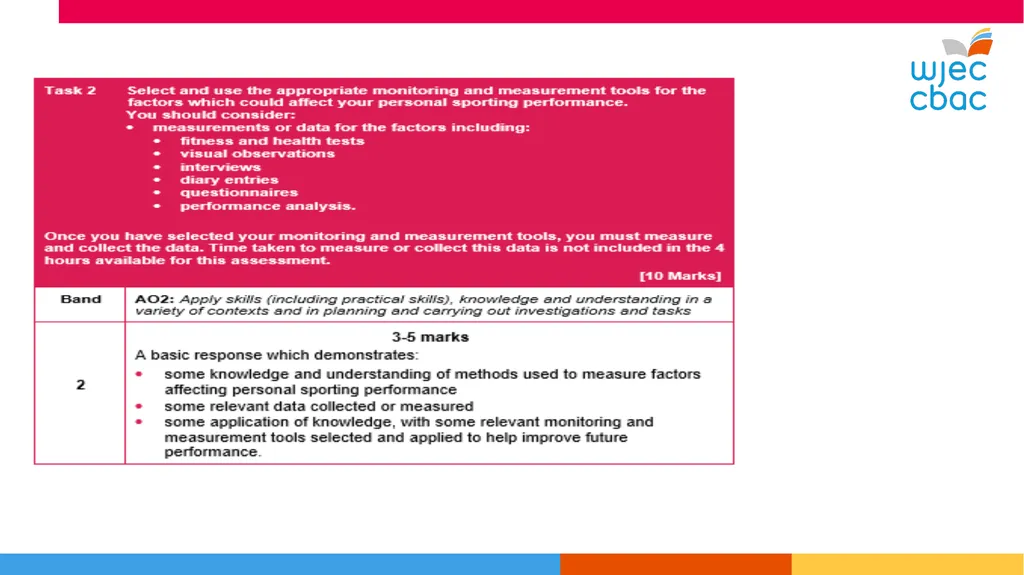 WJEC Level 1-2 Sport and Coaching Principles Unit - slide 16 of 36