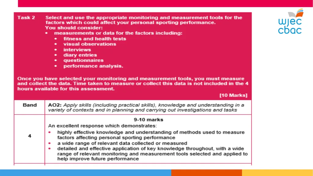 WJEC Level 1-2 Sport and Coaching Principles Unit - slide 20 of 36