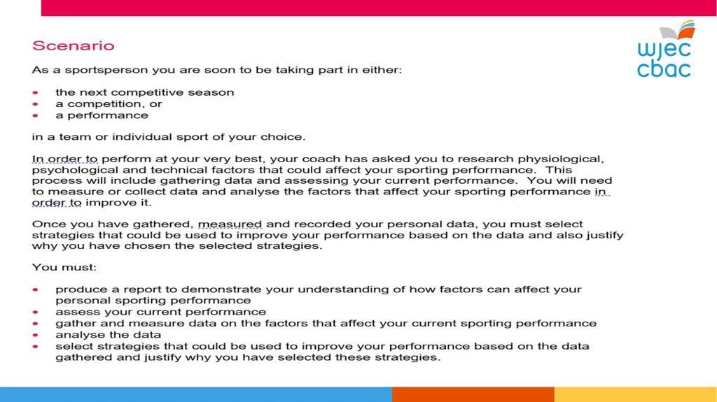 WJEC Level 1-2 Sport and Coaching Principles Unit - slide 4 of 36