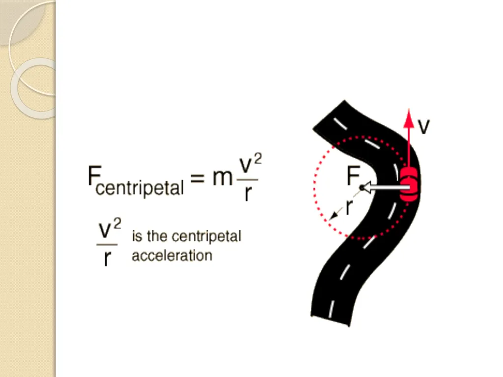 Centripetal Acceleration and Centripetal Force - slide 14 of 16