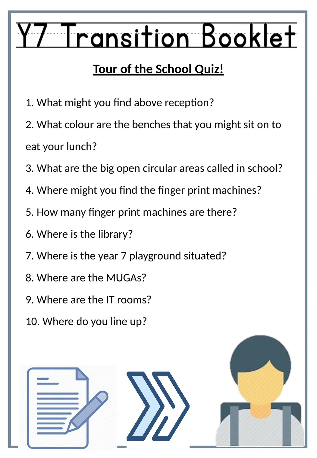 Primary Secondary Pleckgate High School Name: Form - slide 25 of 30