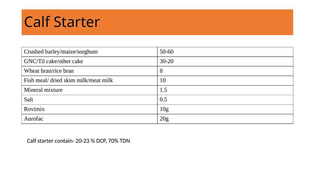 BIHAR ANIMAL SCIENCES UNIVERSITY BIHAR VETERINARY - slide 10 of 12