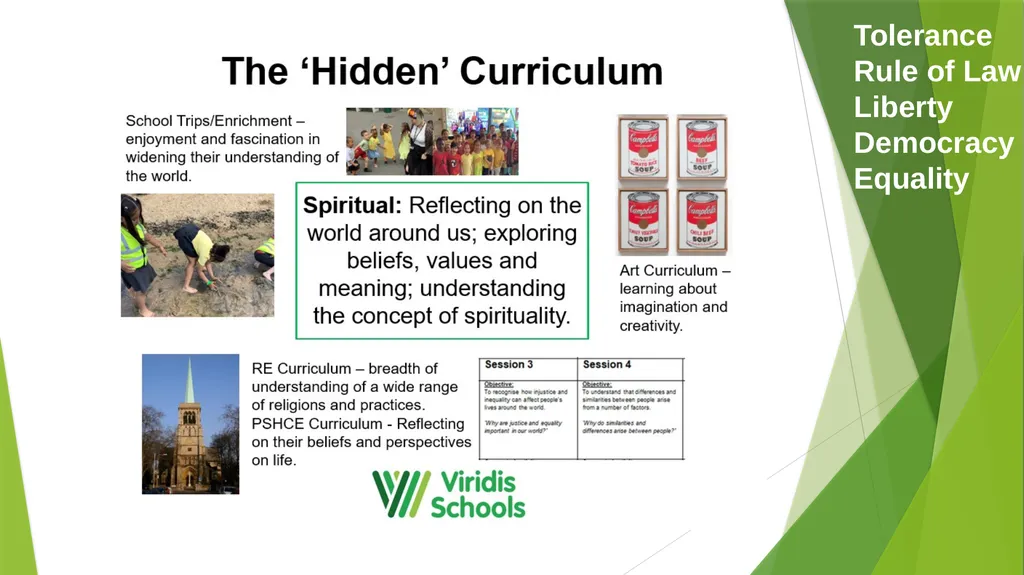 Values at Viridis How do we ‘teach’ values in our - slide 13 of 20