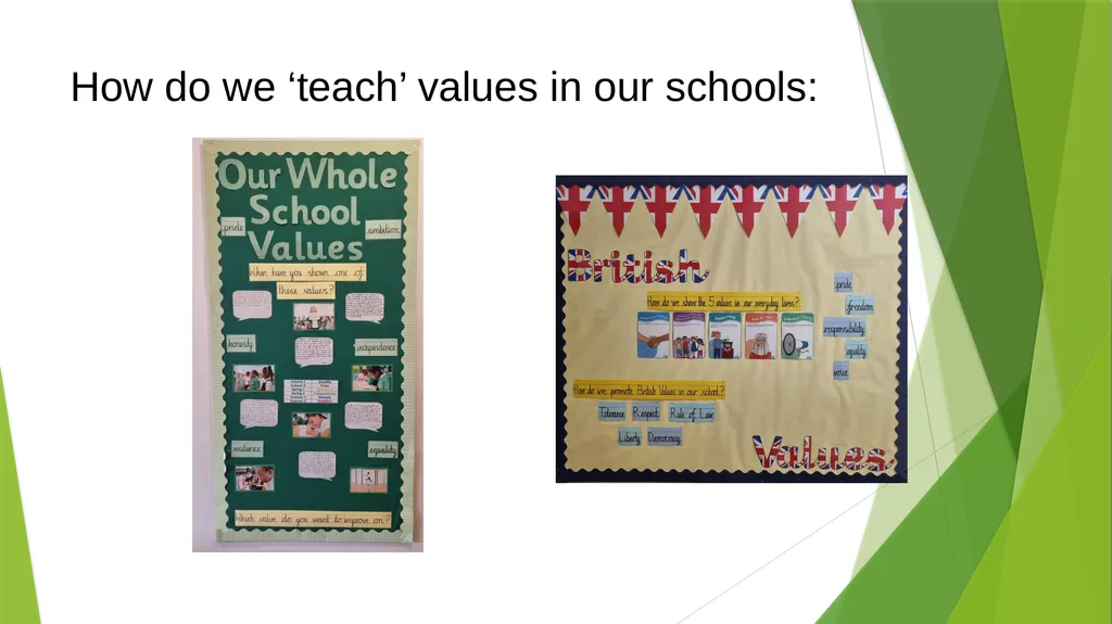 Values at Viridis How do we ‘teach’ values in our - slide 2 of 20