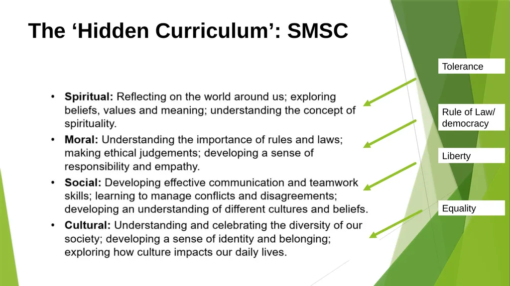 Values at Viridis How do we ‘teach’ values in our - slide 12 of 20