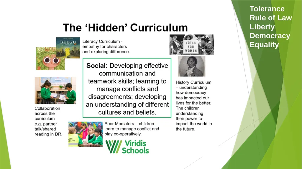 Values at Viridis How do we ‘teach’ values in our - slide 15 of 20