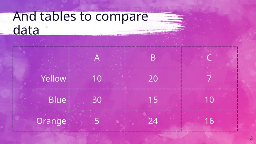 This is Your Presentation Title Instructions for - slide 13 of 39