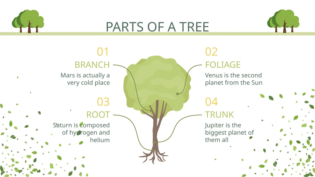 TREES Free Template Here is where your - slide 24 of 50