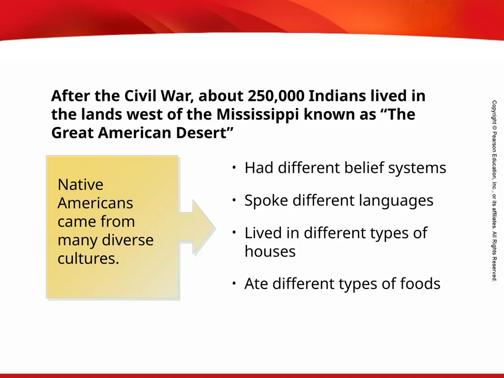 Native American Struggles Terms and People - slide 4 of 15