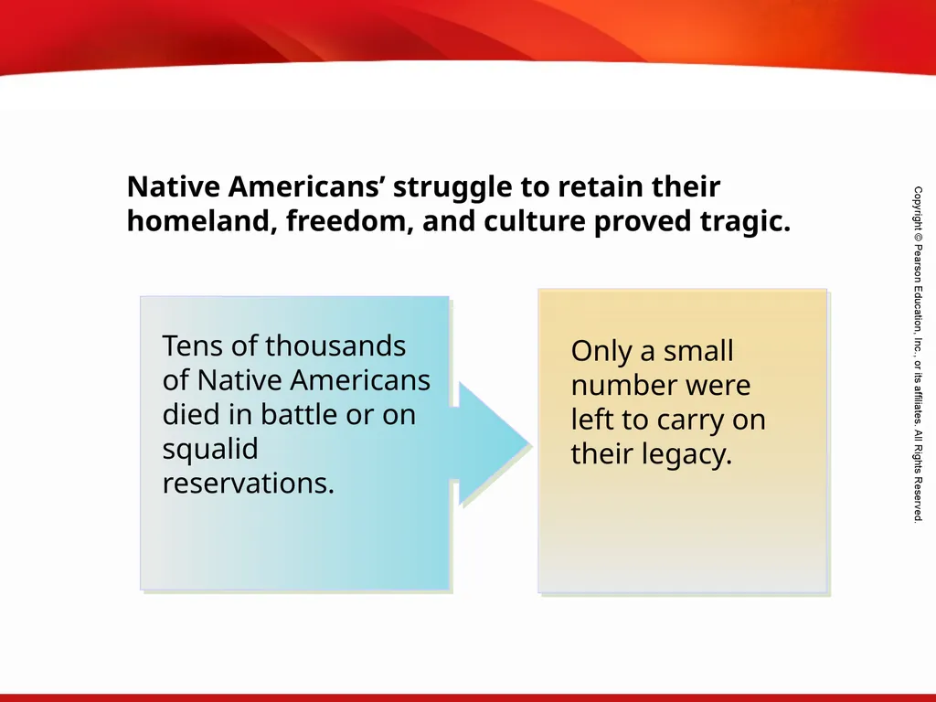 Native American Struggles Terms and People - slide 15 of 15