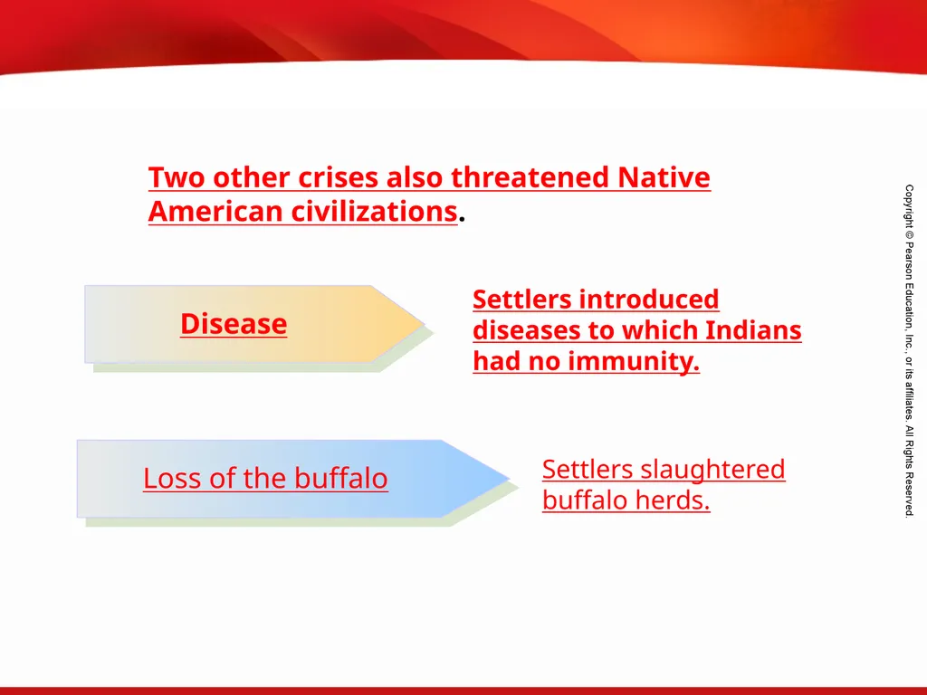 Native American Struggles Terms and People - slide 7 of 15