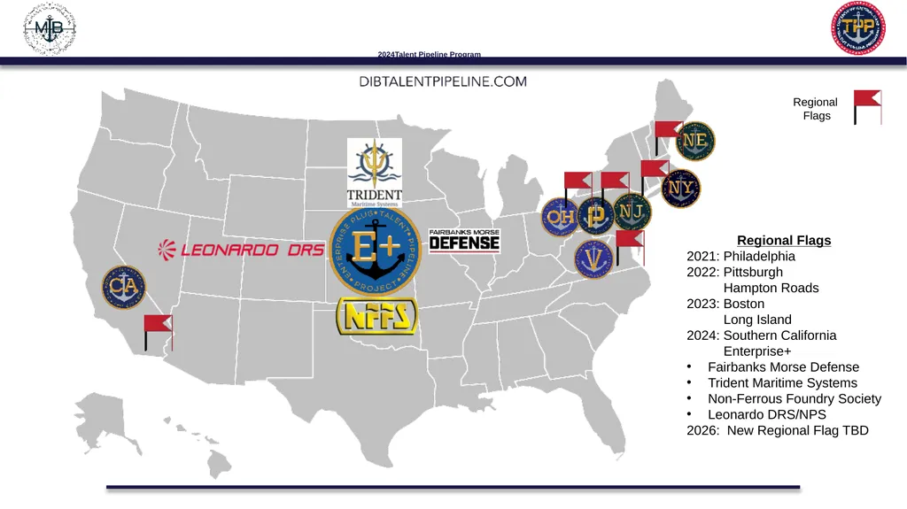 US Navy Talent Pipeline Program “It’s NOT a - slide 6 of 35