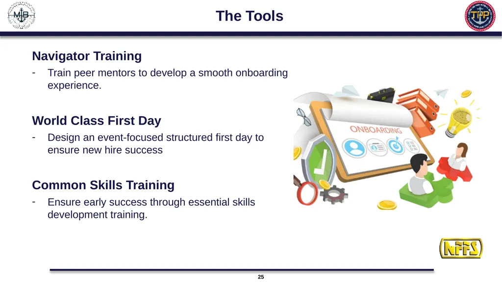 US Navy Talent Pipeline Program “It’s NOT a - slide 25 of 35