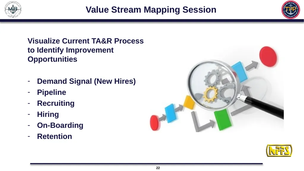US Navy Talent Pipeline Program “It’s NOT a - slide 22 of 35