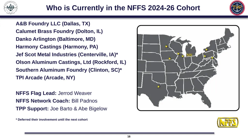 US Navy Talent Pipeline Program “It’s NOT a - slide 16 of 35
