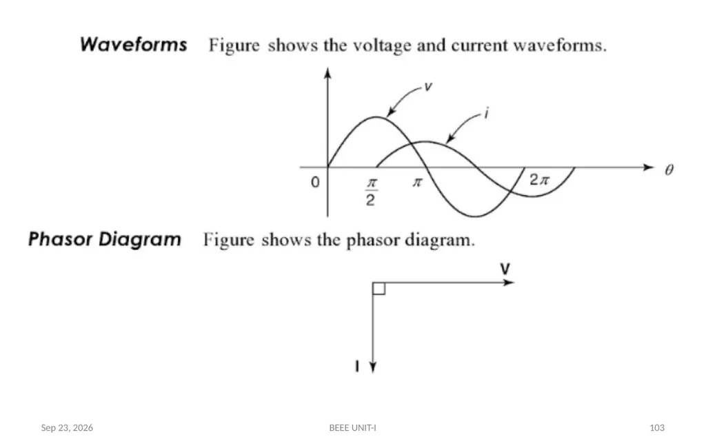 BASIC ELECTRICAL & ELECTRONICS ENGINEERING - slide 103 of 140
