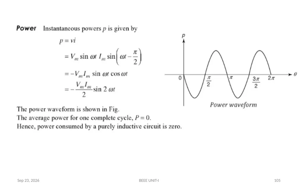 BASIC ELECTRICAL & ELECTRONICS ENGINEERING - slide 105 of 140