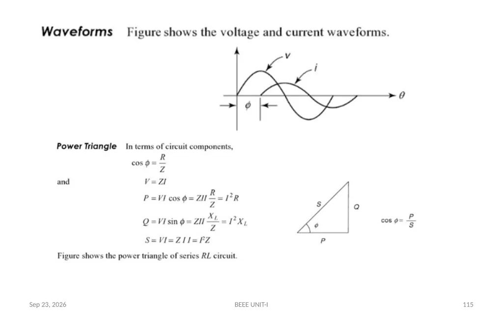 BASIC ELECTRICAL & ELECTRONICS ENGINEERING - slide 115 of 140