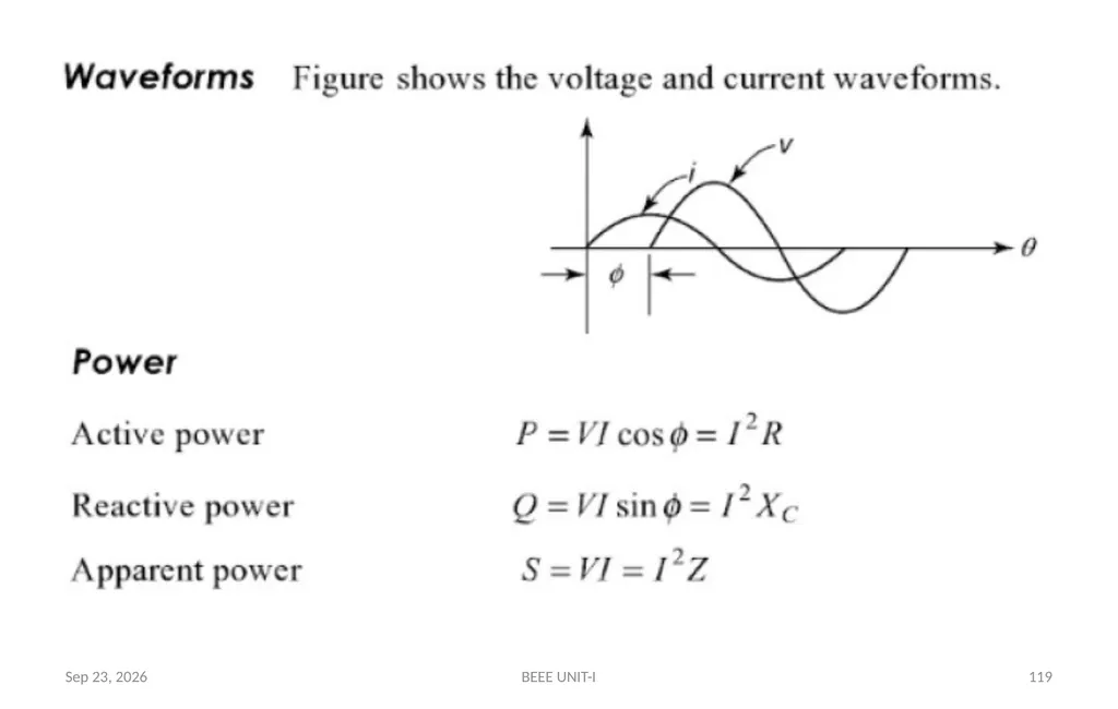 BASIC ELECTRICAL & ELECTRONICS ENGINEERING - slide 119 of 140