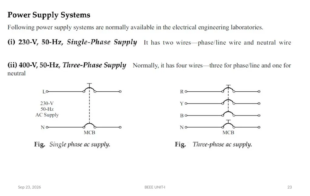 BASIC ELECTRICAL & ELECTRONICS ENGINEERING - slide 23 of 140