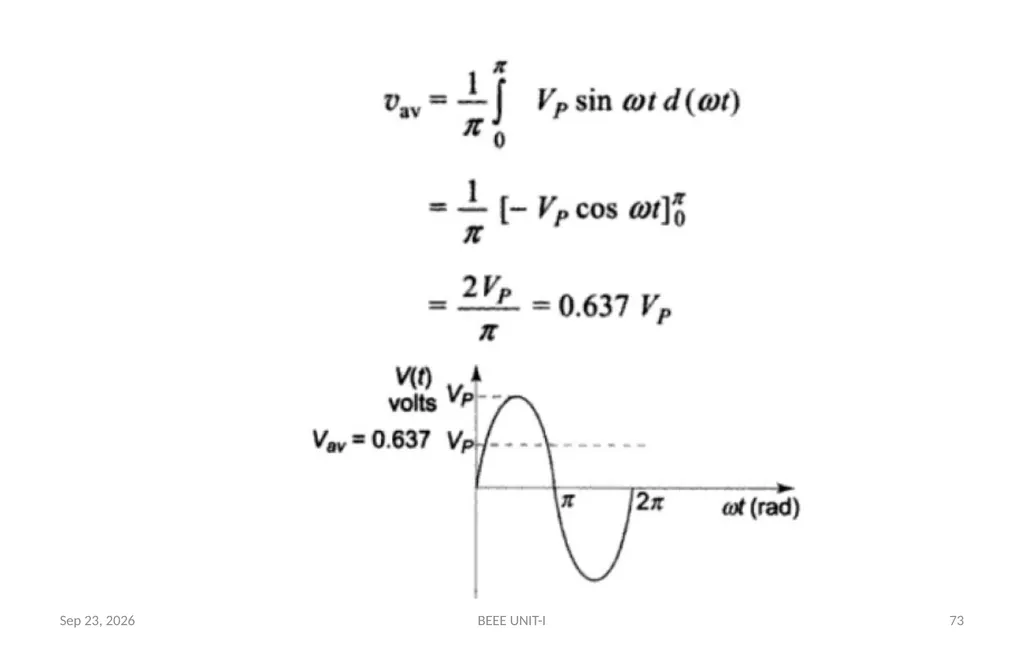 BASIC ELECTRICAL & ELECTRONICS ENGINEERING - slide 73 of 140